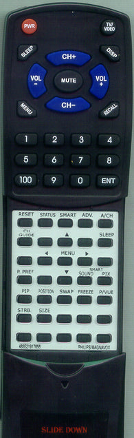 SYLVANIA PPV520AH01 Replacement Remote