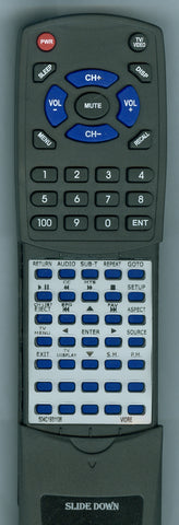 VIORE 504C1931106 Replacement Remote
