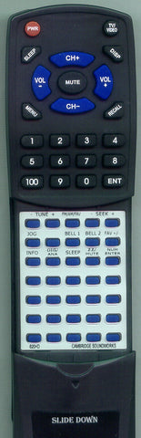 CAMBRIDGE SOUNDWORKS SOUNDWORKS RADIO 820 Replacement Remote