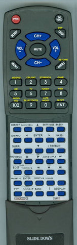 ONKYOINSERT TX-SR353 Replacement Remote