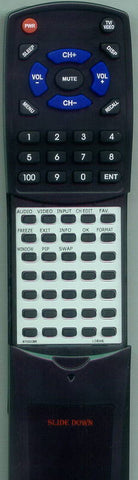 LOEWE ACO9303 Replacement Remote