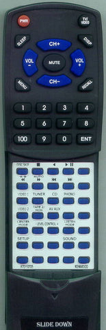 KENWOOD 105VR Replacement Remote