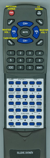 PIONEER--INSERT HTP100 Replacement Remote
