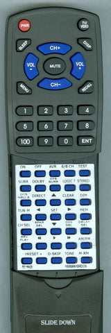 HARMAN KARDON AVR430 Replacement Remote