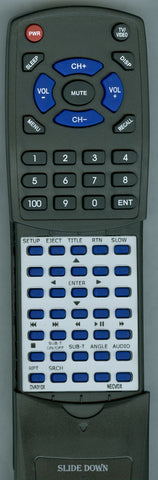 NECVOX RC1001 Replacement Remote