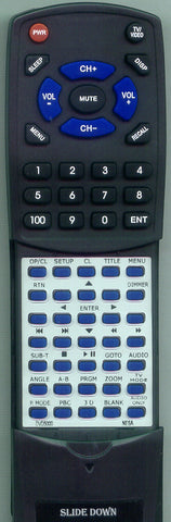 NESA VISION RTDVD5000 Replacement Remote
