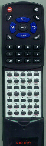 CURTIS INTERNATIONAL RTDVD6041 Replacement Remote