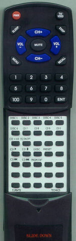 TECHNICS SUV98 Replacement Remote
