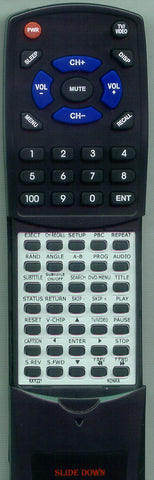 KONKA KKY221BLACKBERRY Replacement Remote