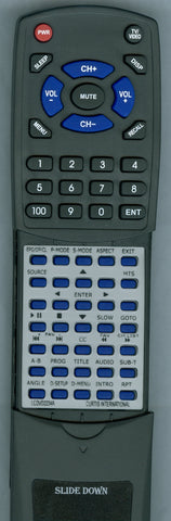 CURTIS INTERNATIONAL LEDVD1975A Replacement Remote