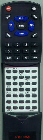 SYLVANIA 63194C Replacement Remote