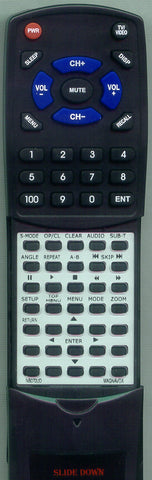 SV2000 NB070UD Replacement Remote
