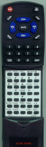 SYLVANIA SSC509D Replacement Remote