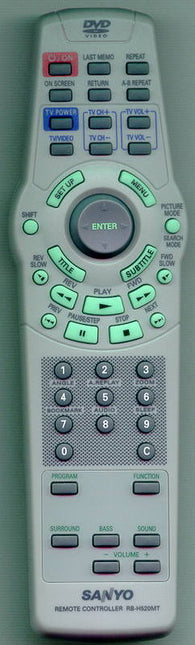 SANYOINSERT RTRBH520MT Replacement Remote
