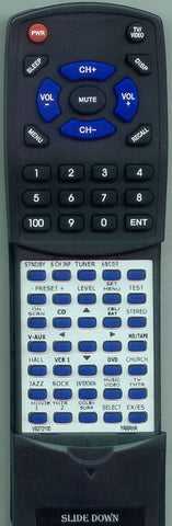 YAMAHA HTR-5490 Replacement Remote